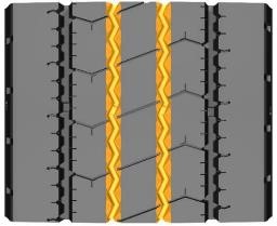 FORTUNE FAR602 Tires