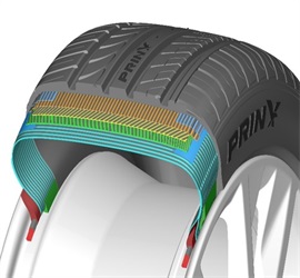 AUSTONE SP-102 Tires