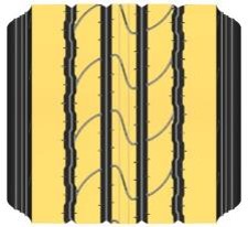 AUSTONE AT501 Tires